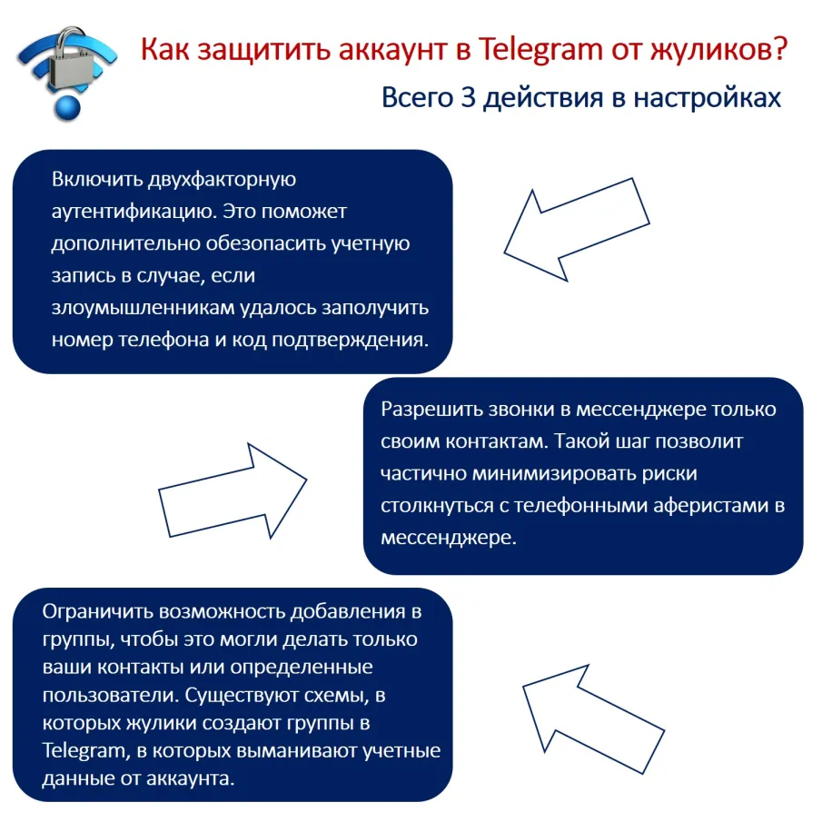 Как защитить аккаунт в Telegram от жуликов?